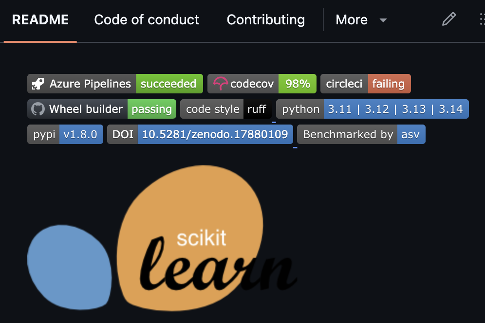 A screenshot of the README for the scikit-learn project, showing badges denoting test coverage, python version coverage, code style checking, and other code health features.